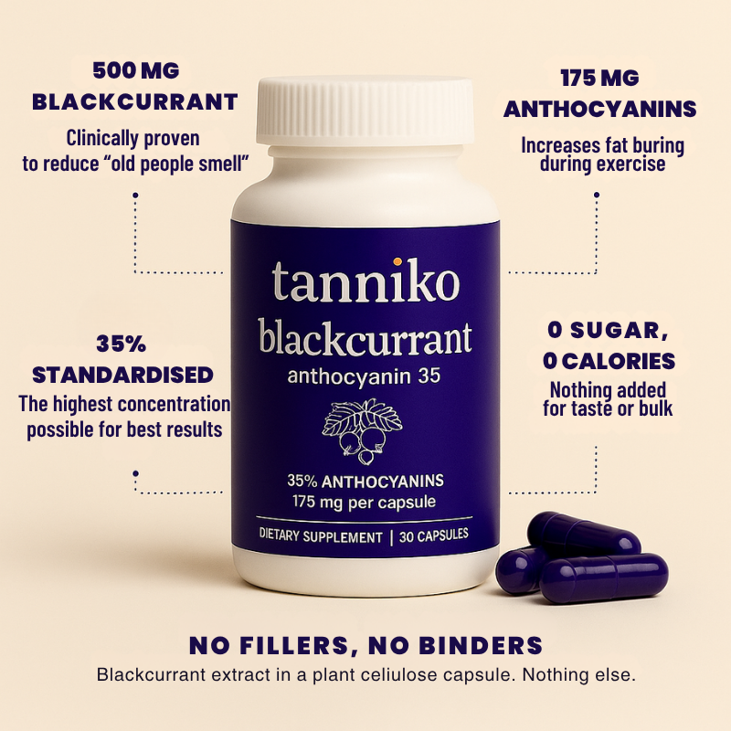 Blackcurrant Anthocyanins Capsules - 175mg